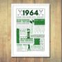 Personalised 60th Birthday Golf Print, thumbnail 5 of 8