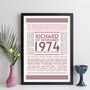 Personalised 50th Birthday Print Year 1974 Facts Gift, thumbnail 6 of 12