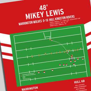 Mikey Lewis Super League Play–Offs 2021 Hull Kr Print, 2 of 2