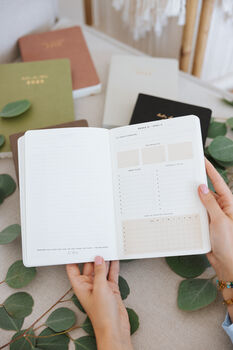 2025 Weekly Vertical Planner/Personalised, 7 of 11