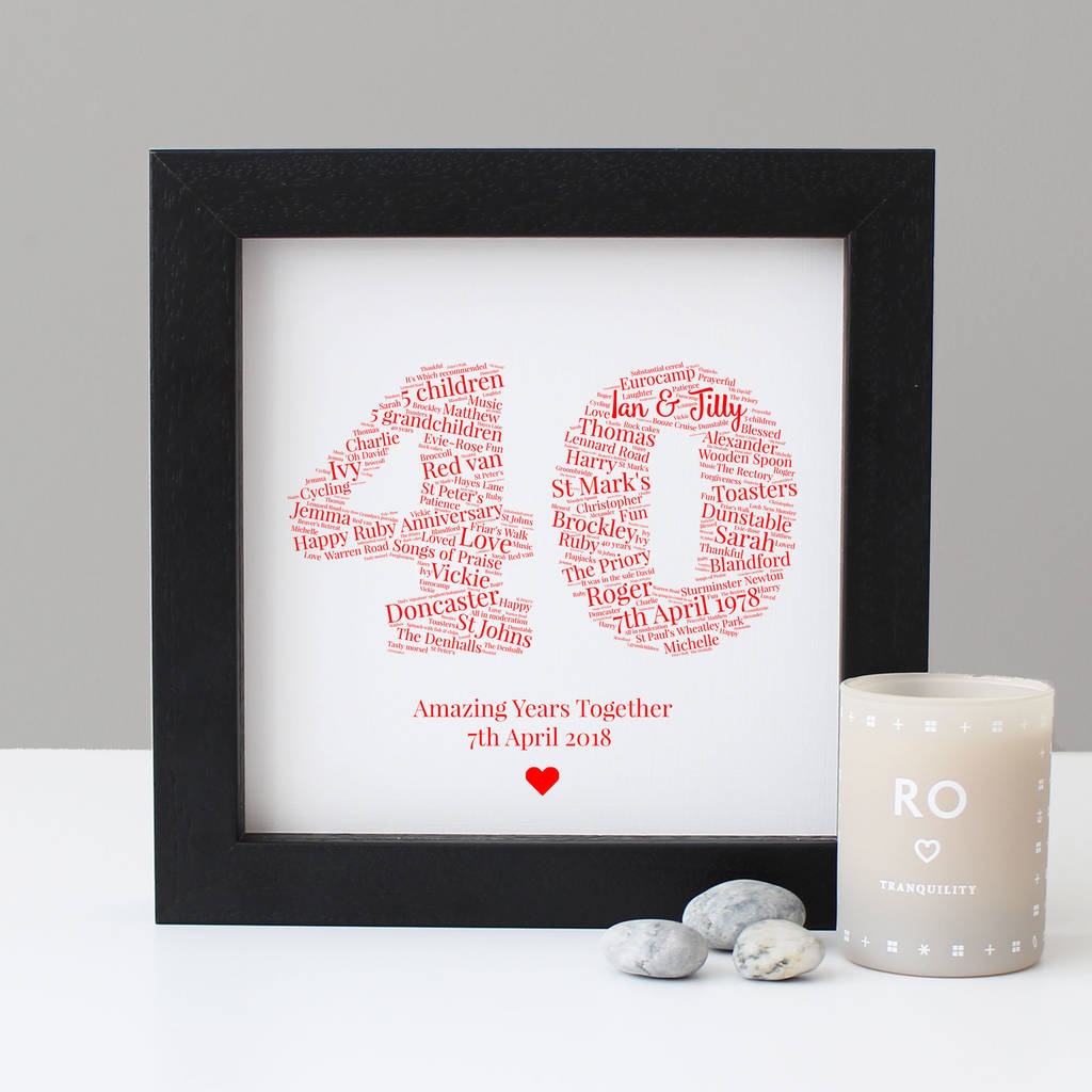 Personalised 40th Anniversary Gift By Hope And Love