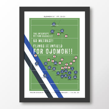 Bath Rugby Ojomoh Try Poster, 6 of 6