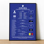 Chelsea 2025 Club World Cup League Winning Poster, thumbnail 1 of 2
