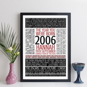 Personalised 18th Birthday Print Gift Year Facts 2006, 8 of 12
