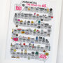65th Birthday Personalised Print The Road To 65, thumbnail 4 of 10