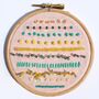 Beginner 3D Beaded Embroidery Kit, thumbnail 2 of 8