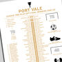 Port Vale 2021–22 League Two Play Off Winning Poster, thumbnail 2 of 2