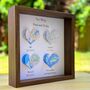 Wedding Gifts For Couples Anniversary Milestone Print, thumbnail 2 of 10