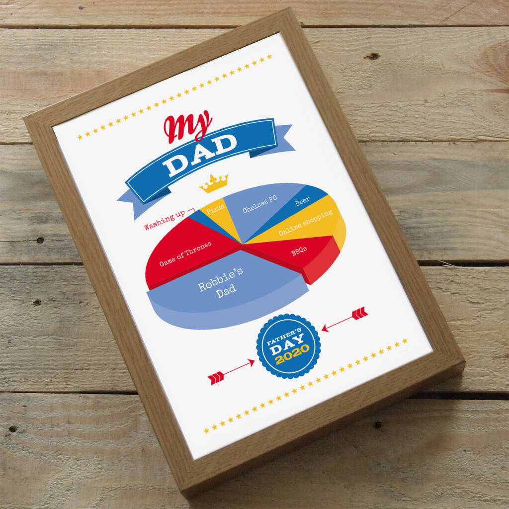 personalised-dad-infographic-pie-chart-by-design-by-jess-x