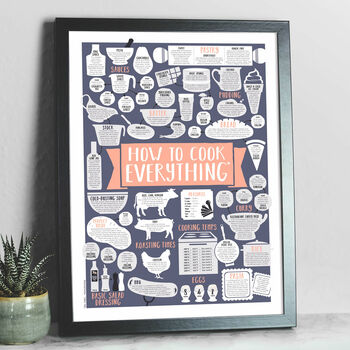 How To Cook Everything Kitchen Print, 5 of 6