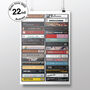 22nd Birthday, Music From 2003, 22nd Personalised Gift, thumbnail 1 of 9