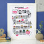 21st Birthday Personalised Print ‘The Road To 21’, thumbnail 2 of 12