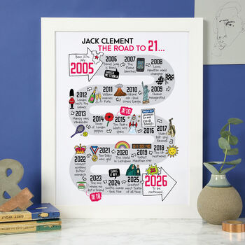 21st Birthday Personalised Print ‘The Road To 21’, 2 of 12