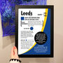 Personalised Print 30th Birthday Gift For Football Fans, thumbnail 9 of 11