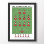 Arsenal The Champions 1990/91 Football Poster, thumbnail 7 of 7