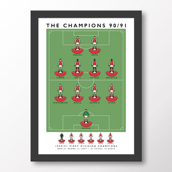 Arsenal The Champions 1990/91 Football Poster, 7 of 7