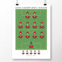 Manchester United 2008 European Champions Poster, thumbnail 4 of 8
