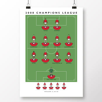 Manchester United 2008 European Champions Poster, 4 of 8