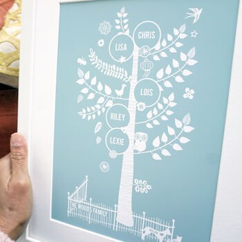 Personalised Family Tree Art Print With Names, 3 of 7