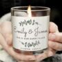 Personalised Couples Scented Jar Candle, thumbnail 1 of 3