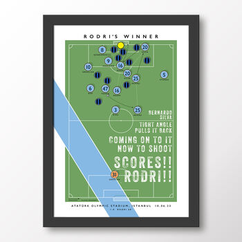 Manchester City Rodri's Winner Poster, 7 of 7