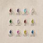 Girl's Personalised Silver Initial And Teardrop Birthstone Necklace, thumbnail 3 of 9