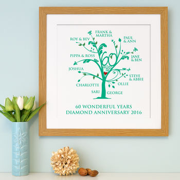 Personalised Diamond Anniversary Family Tree Print, 9 of 11