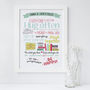 Personalised Family Rules Gift Print, thumbnail 1 of 11