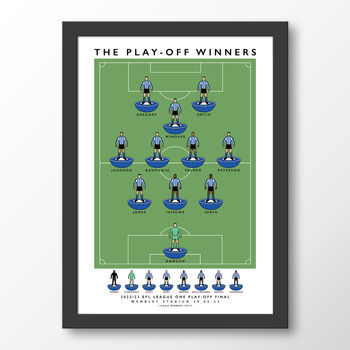 Sheffield Wednesday Play Off Winners 2023 Poster, 7 of 7
