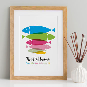 Personalised Family Fish Print, 4 of 7