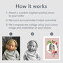 Personalised Initial Portrait Collage, thumbnail 5 of 5
