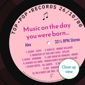 25th Birthday Print Music Day You Were Born Record 2000, 9 of 12