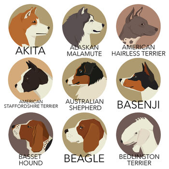 Personalised Fine Art Dog Print 50 Breeds Available, 4 of 9