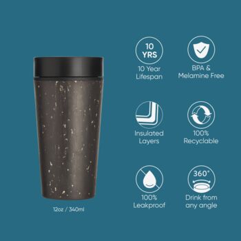 Leak Proof Reusable Cup 12oz Black And Cosmic Black, 2 of 6