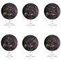 Starsign Zodiac Constellations Art Print, thumbnail 6 of 7