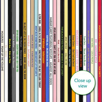 50th Birthday Print Music Number Ones Gift 1975, 3 of 7