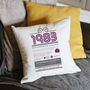 Personalised 40th Birthday Gift Cushion, thumbnail 1 of 6