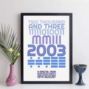 Personalised 21st Birthday 2003 Print With Message Gift, 2 of 10