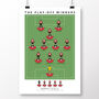 Brentford 20/21 Play Off Winners Poster, thumbnail 2 of 8