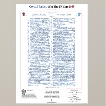 Crystal Palace V Manchester City, Fa Cup Final, Wembley Stadium, 17 May, 2025, 3 of 6