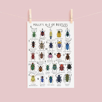 The A To Z Of Beetles Print, 2 of 6