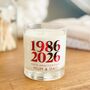 Ruby Wedding Anniversary Personalised Candle, thumbnail 3 of 5
