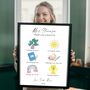 Thank You So Much Teacher Print Personalised Teacher Gift, thumbnail 5 of 11