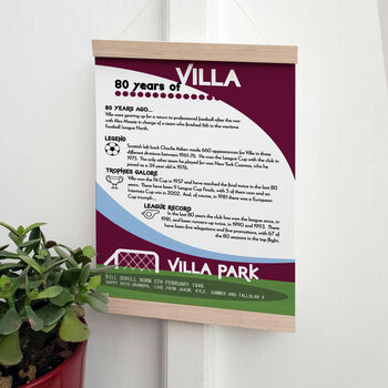80 Years Of Being A Football Fan 80th Birthday Print Gift 50 Clubs Available, 6 of 7