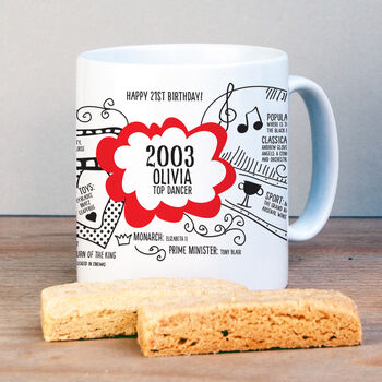21st Birthday Gift Personalised 2003 Mug, 8 of 12