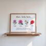 Personalised Mum’s Family Garden Wall Art, thumbnail 4 of 7