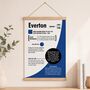 Personalised Birth Year Print Birthday Gift For Everton Fans, thumbnail 3 of 11