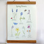 Spring Flowers Canvas Wall Hanging, thumbnail 2 of 12