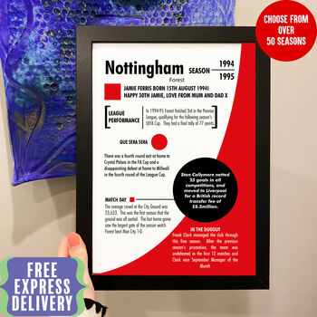 Personalised Season Print Birthday Gift For Nottingham Forest Fans, 2 of 6