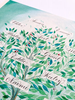 Colourful Green Personalised Family Tree Print, 8 of 9